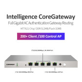 COMFAST Intelligence CoreGateway Full Figabit AC Authentication Gateway Routing
