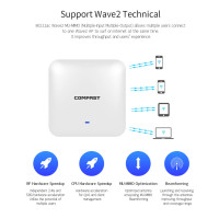 COMFAST CF-E385AC Gigabit wireless Ap 2200Mbps Ceiling AP 802.11ac wifi router Indoor AP for big area Powerful wifi Access Point