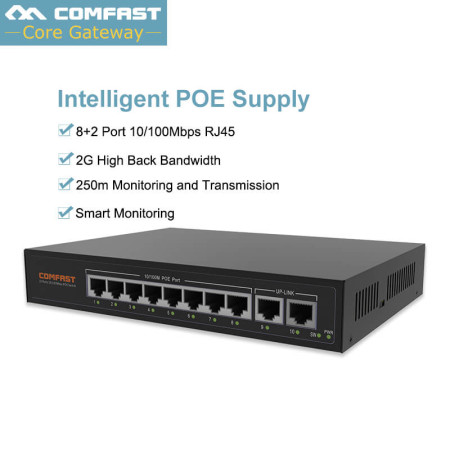 8 Port POE switch Ethernet with  10/100Mbps 120W power adapter for Network IP cameras /wireless wifi cover/ telephone conference