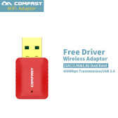 CF-WU925A 600Mbps Network Card USB 2.0 Adapter 2.4GHz WiFi dongle PC Mini Wireless Computer Receiver Dual Band 802.11b/n/g/ac