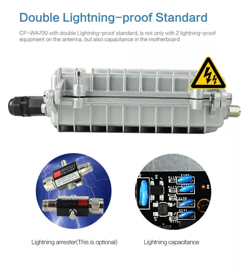 Double Lightning-proof Standard(CF-WA700with double Lightning-proofstandard,is not only with2 lightning-proof equipment onthe antenna,butalso capacitance in the motherboard)
