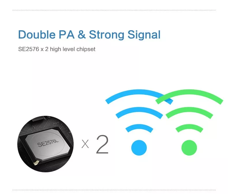 Double PA & Strong Signal(SE2576x2high level chipset)